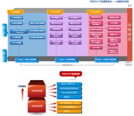 無錫軟件系統(tǒng)培訓新聞 無錫軟件系統(tǒng)培訓信息 厚學網(wǎng)無錫站