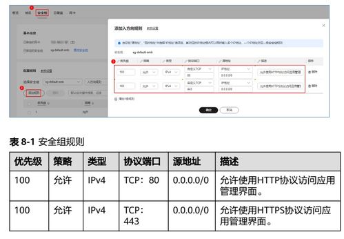 快收藏 中小電商企業(yè)必用的 erp 軟件 odooo 奶媽級(jí) 教程來了