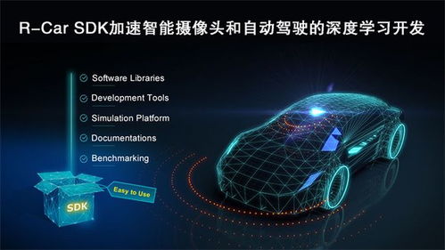 瑞薩電子加速面向adas和自動駕駛應用的深度學習開發