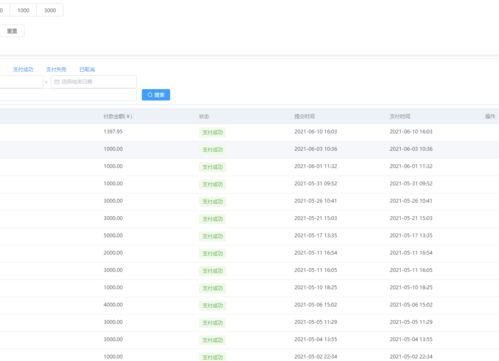 蝦拍檔跨境電商鋪貨訂單管理erp系統(tǒng)oem無限開,獨(dú)立部署,獨(dú)立財(cái)務(wù),獨(dú)立域名